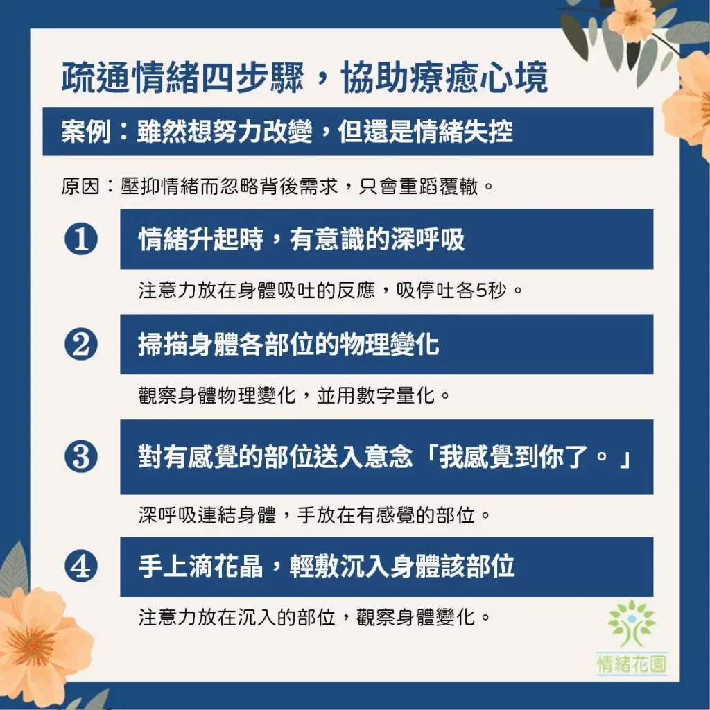 總是情緒失控？4步驟安撫身體、穩定自我